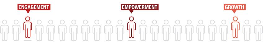 generali_hr_ourpeople_icone.2018-07-11-21-43-19.jpg